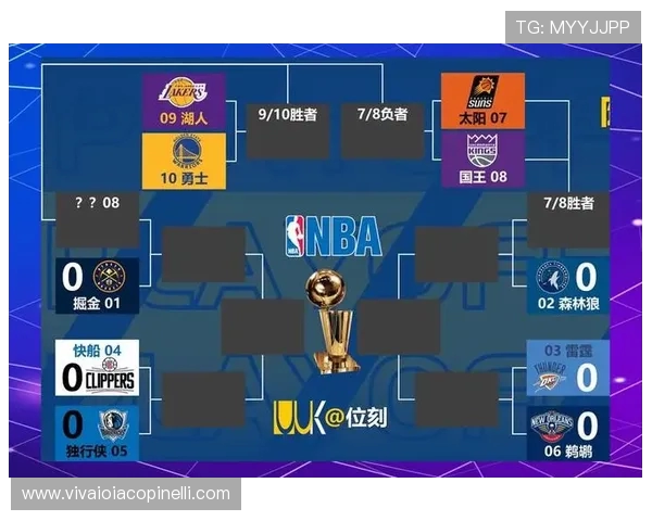 最新NBA球队实力排名与赛季表现全面解析